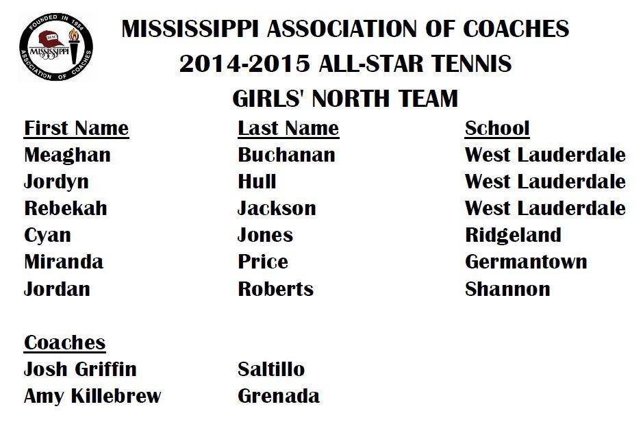 ms assn of coaches all-star tennis team roster girls north