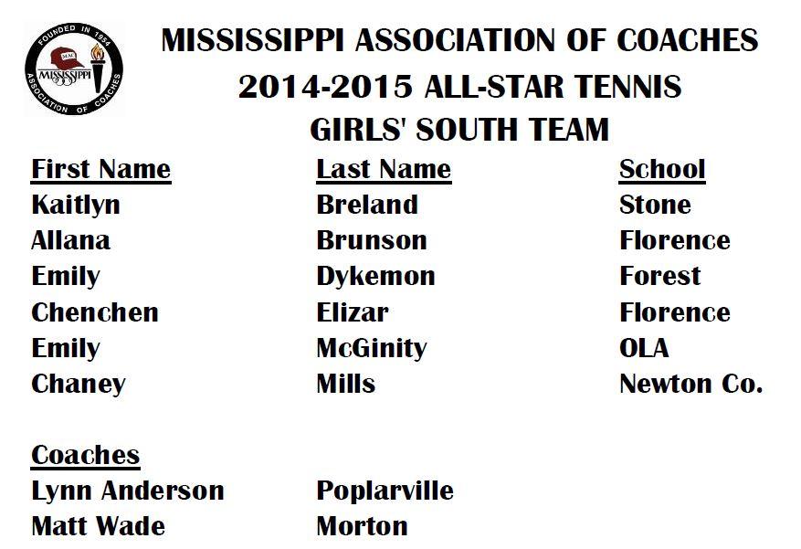 ms assn of coaches all-star tennis team roster girls south