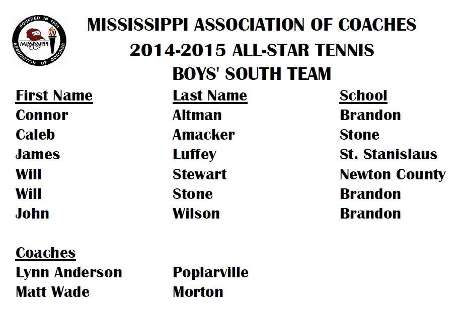 ms assn of coaches all-star tennis team roster boys south