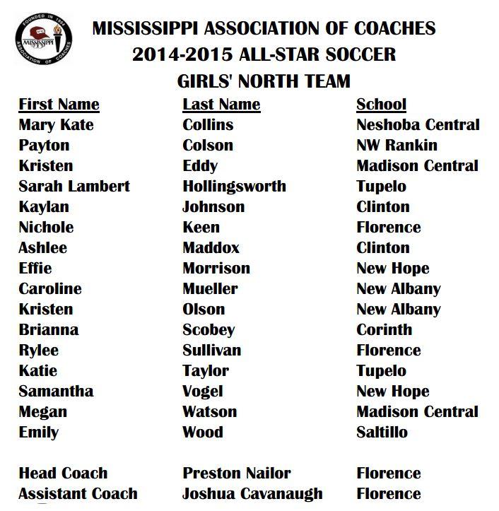 ms assn of coaches all-star soccer team roster girls north