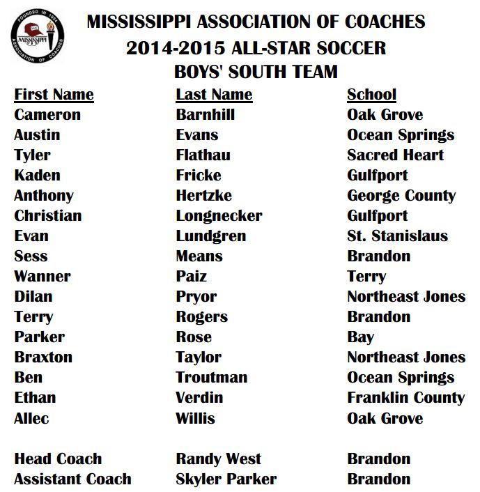 ms assn of coaches all-star soccer team roster boys south