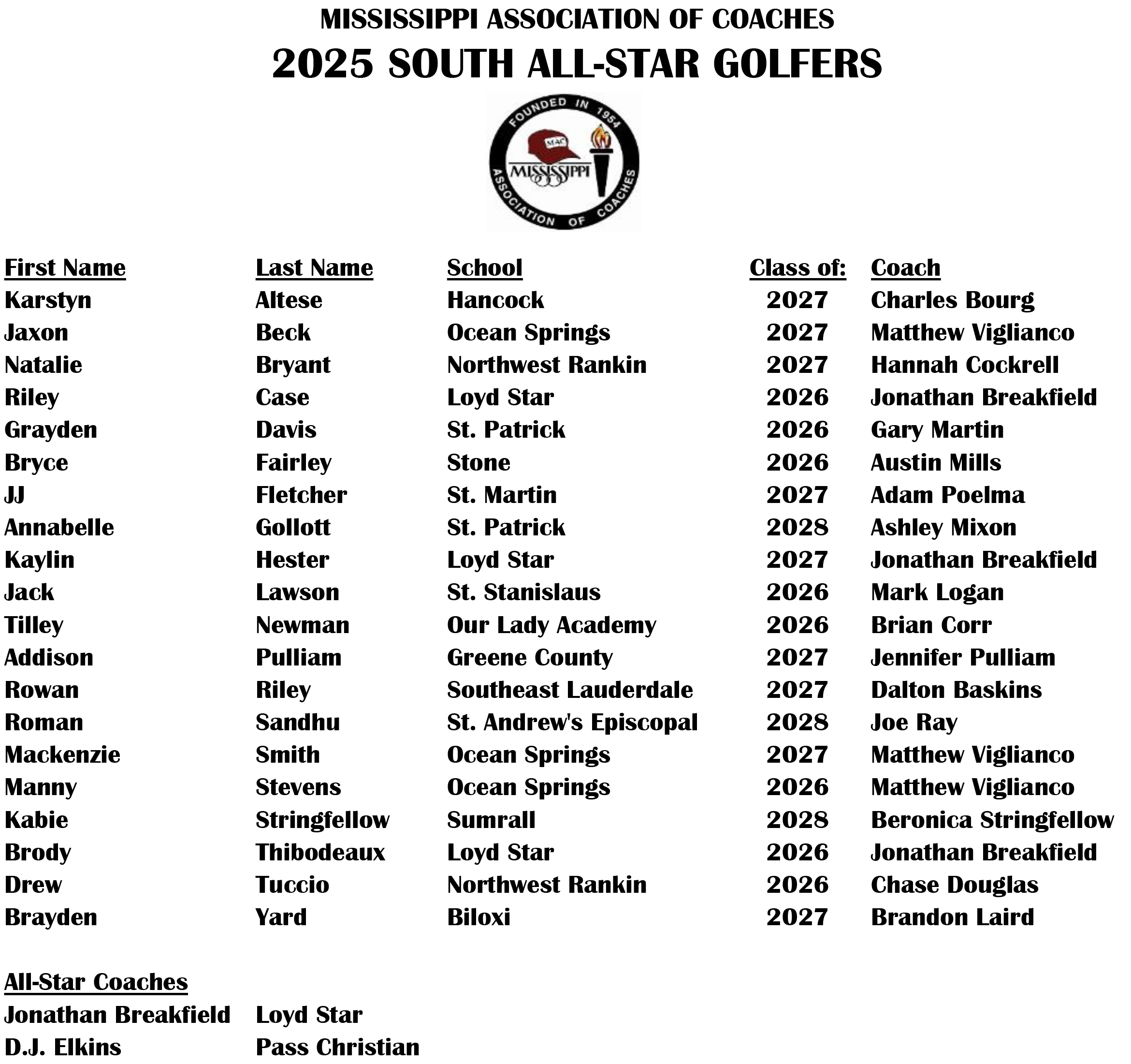 2025 All-Star Golf