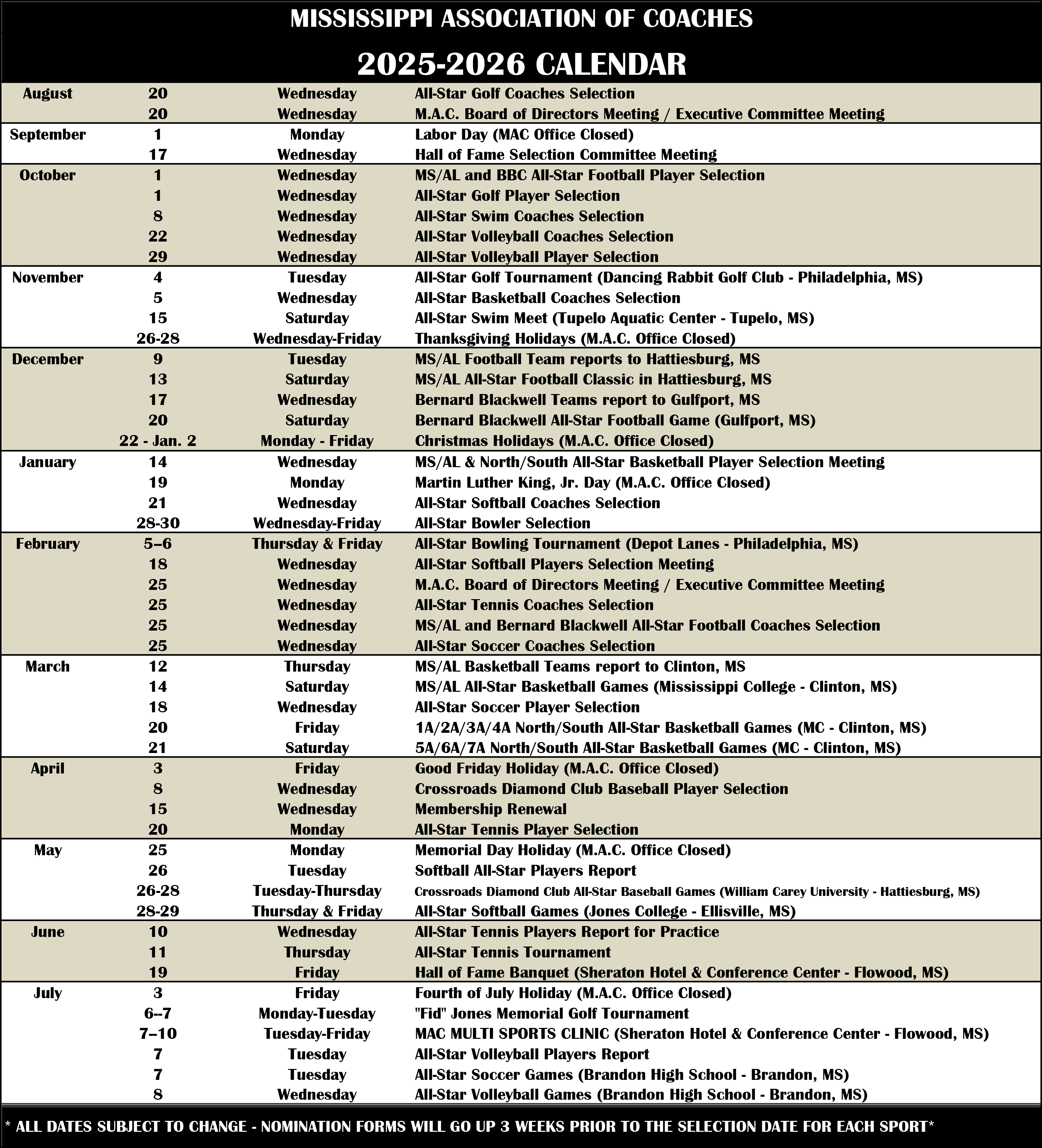2025-2026 MAC Important Dates