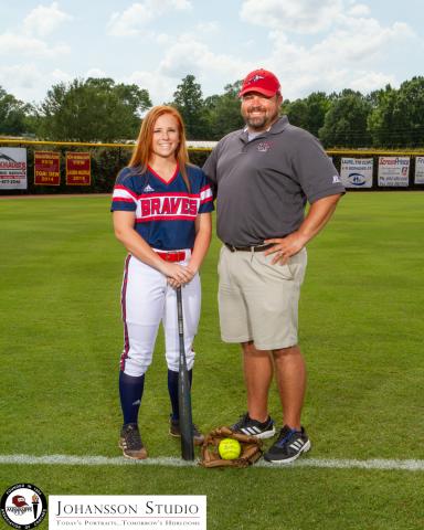 2018 Fast Pitch Softball All-Stars