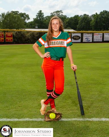 2018 Fast Pitch Softball All-Stars