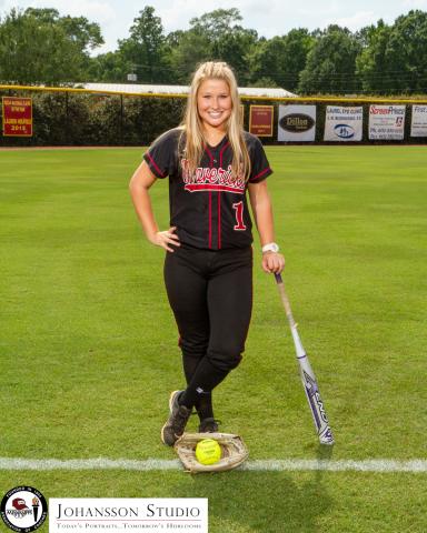 2018 Fast Pitch Softball All-Stars