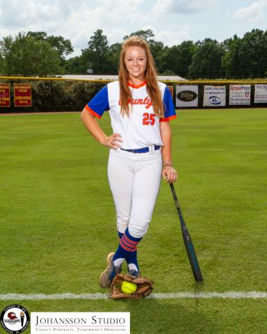 2018 Fast Pitch Softball All-Stars